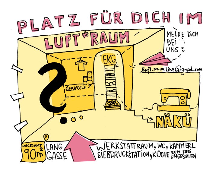 luftraumplatz1